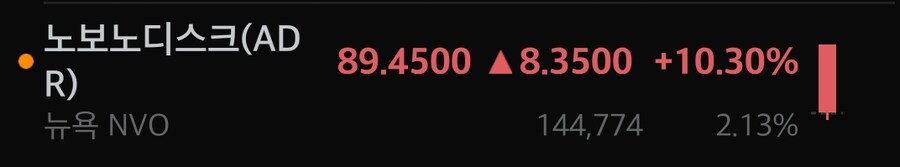프리마켓)노보노디스크 급등_2.jpg