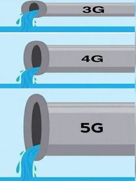 5G 무선 인터넷의 실태_1.webp