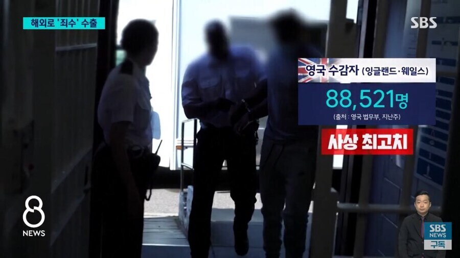 교도소 과포화로 검토했던 영국의 비책_3.jpg