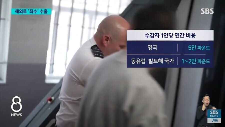 교도소 과포화로 검토했던 영국의 비책_6.jpg