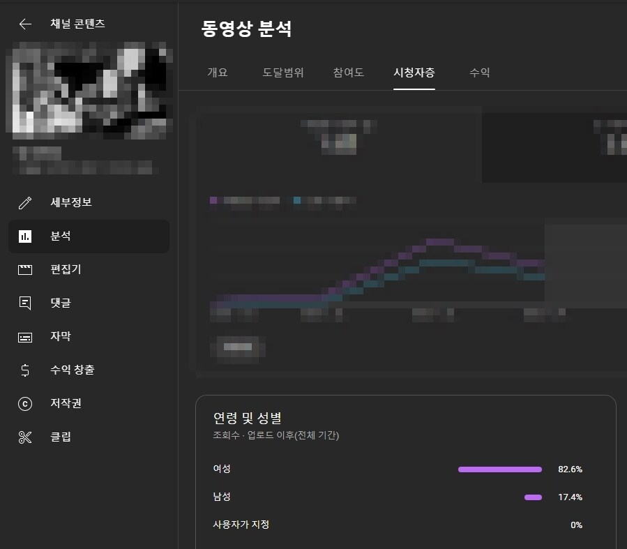 DLSite) 여성향을 여자만 보냐?! 남성향을 남자만 보냐?!_3.jpg
