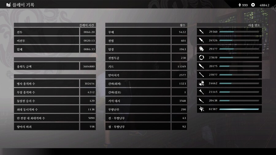 100시간 안에 사골까지 가루내서 갈아먹기_2.jpg