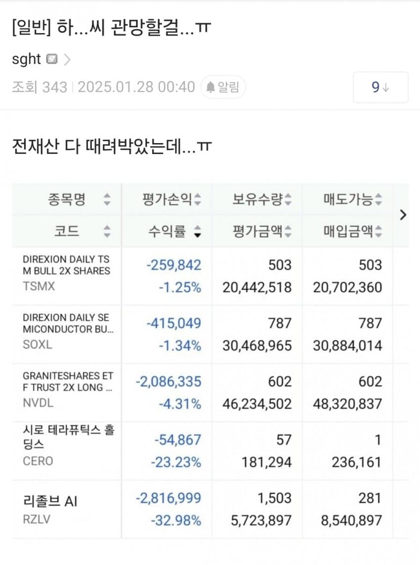 오늘자 미국주식 졸업자_1.jpg