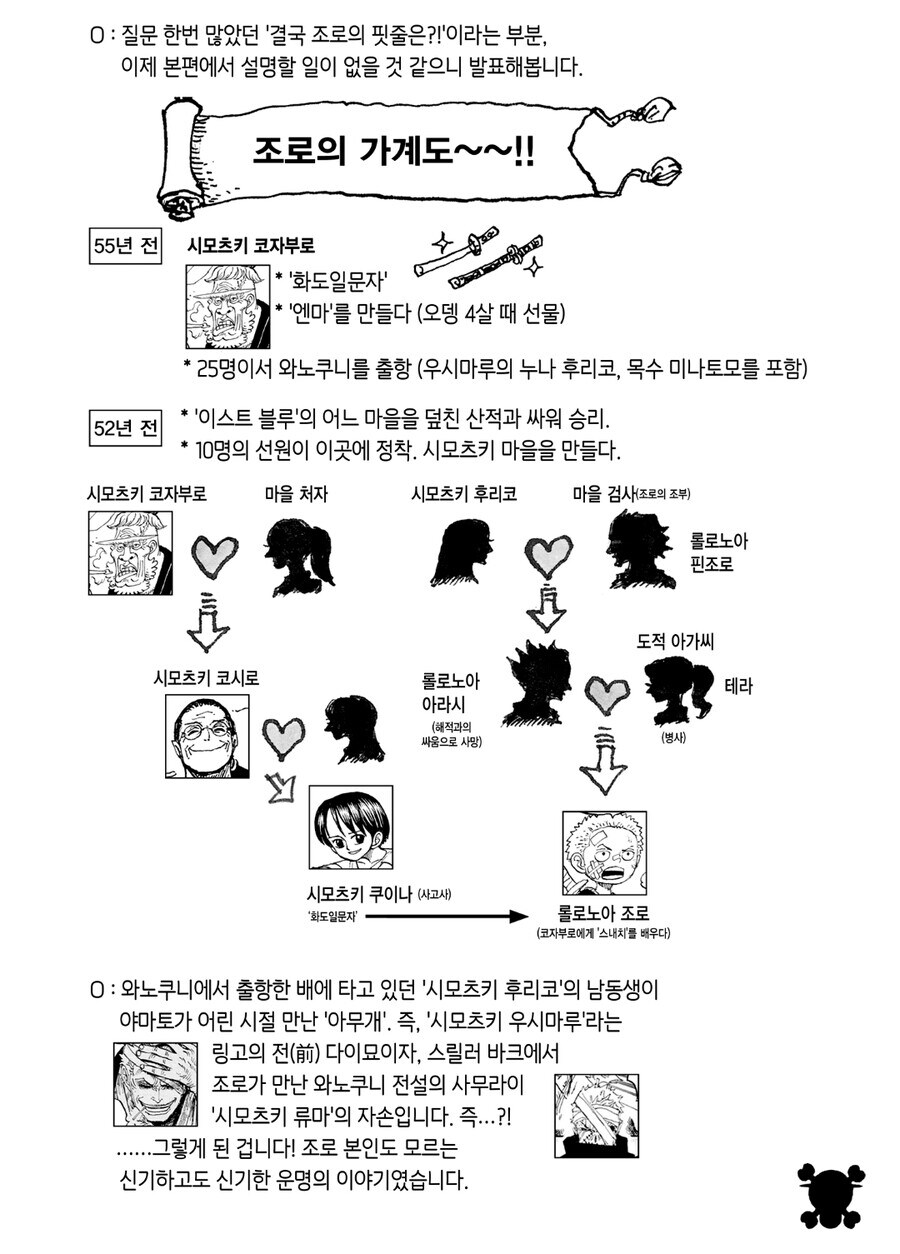 원피스 오다가 요즘 얼마나 급한지 느껴지는것_5.jpg