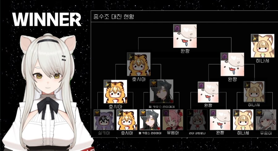 버미육)설날 스타 대회 1,2위 결정전 결과_9.png