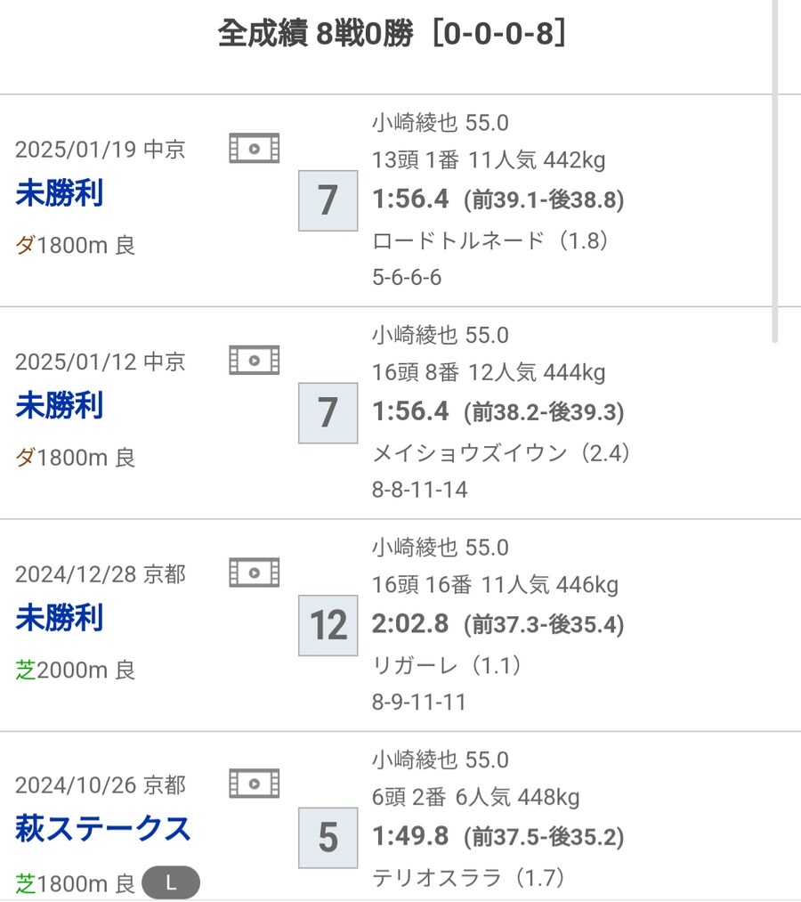 말딸, 일본 경마)저 마주는 지금이 9월인줄 아나?_1.png