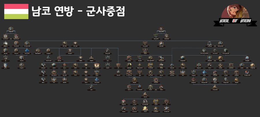 호이4) 드디어 티저가 나올 정도로 모딩 진척이 되서 하나 들고옴_1.png