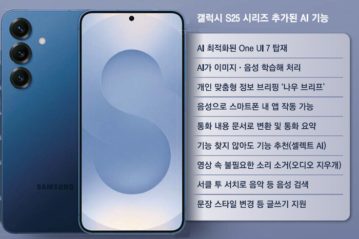 갤럭시 S25를 지금 당장 사야하는 이유_3.jpg