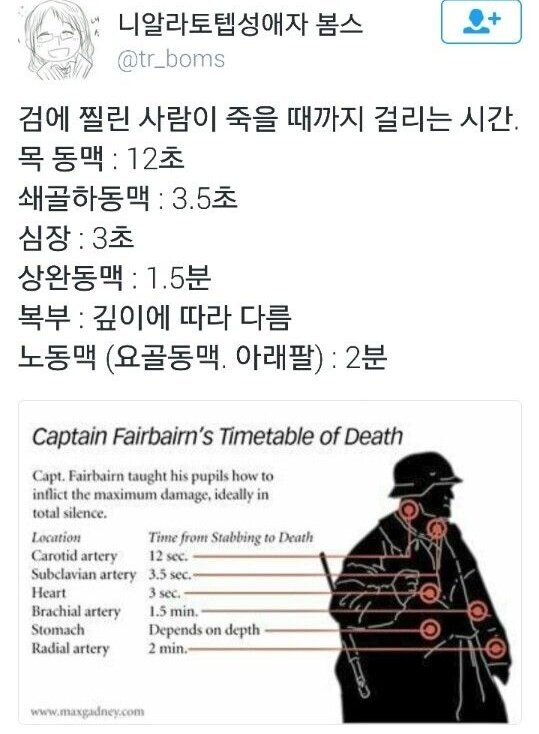 검에 찔린 사람이 죽을 때까지 걸리는 시간_1.jpg