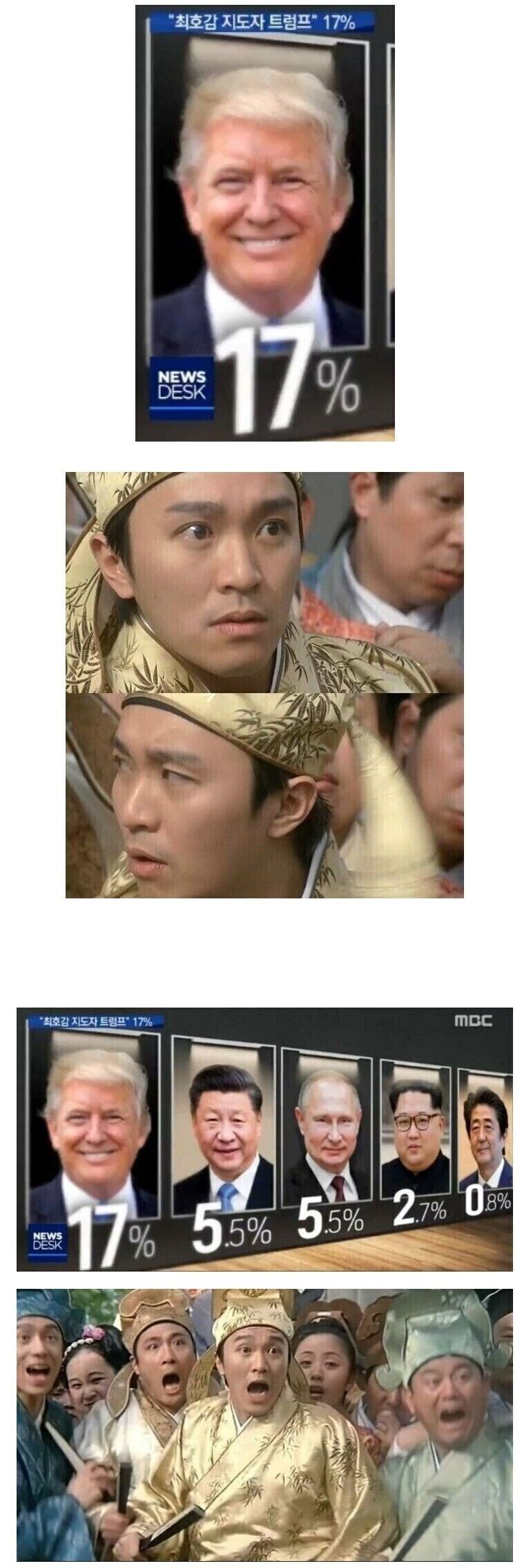 트럼프가 암만 ㅂㅅ짓을 해도 한국애서의 호감도는 높을수밖에 없다_1.jpg