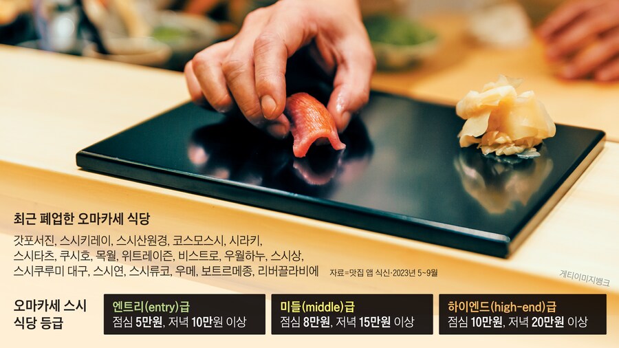 한때 대유행이였던 오마카세_2.png