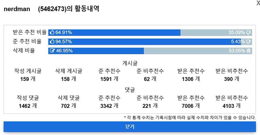 빌런)이 사람은 아이디가 대체 몇개일까요?_12.png