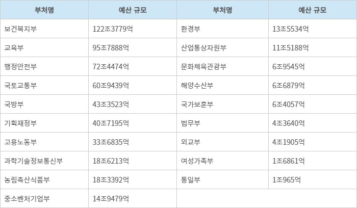 (간단)미국 공교육이 개판인이유는 다음과같습니다_2.png
