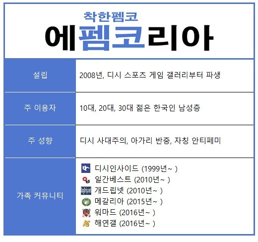 아이유 페미라 욕하다 작살난 사이트 레전드_9.jpg
