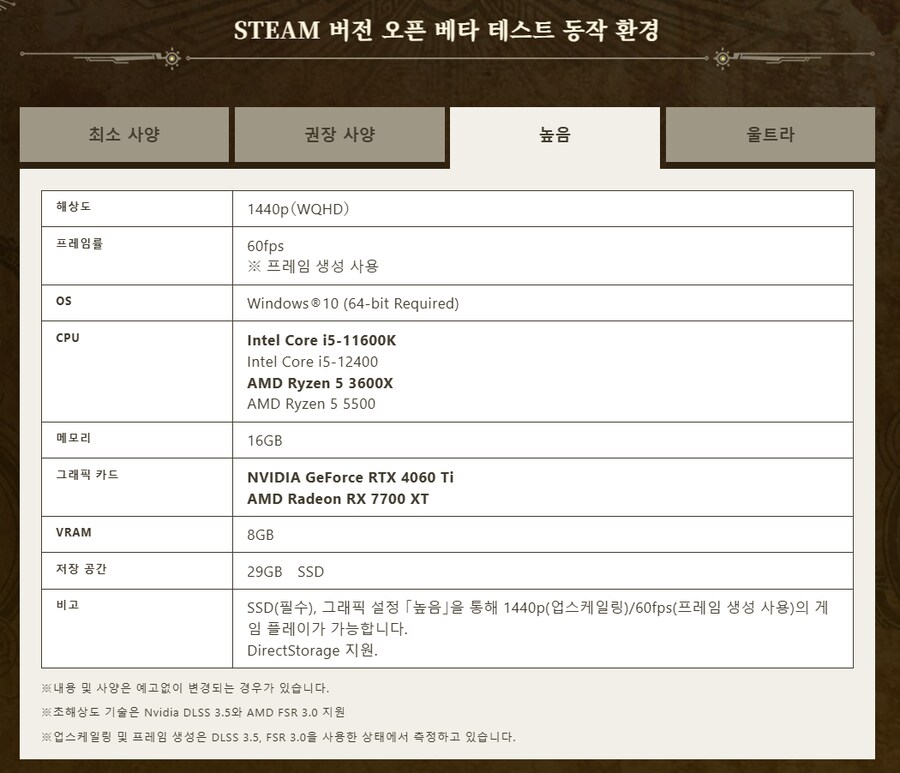 몬스터 헌터 와일즈 권장사양 변경_2.png