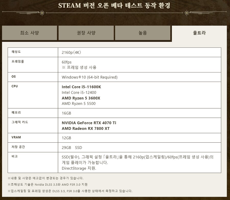 몬스터 헌터 와일즈 권장사양 변경_3.png