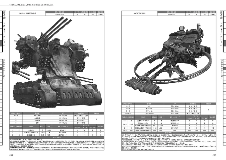 아머드 코어 VI 루비콘의 화염 TRPG 북 발매일, 샘플 이미지, 상세 내용_5.webp