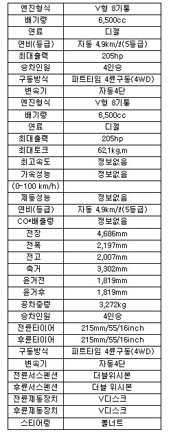 펠리세이드 점점 더 커지네요.._1.png
