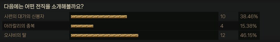 POE1이벤트리그 - 프레시아의 유산 이벤트에 대한 자세한 안내_3.png