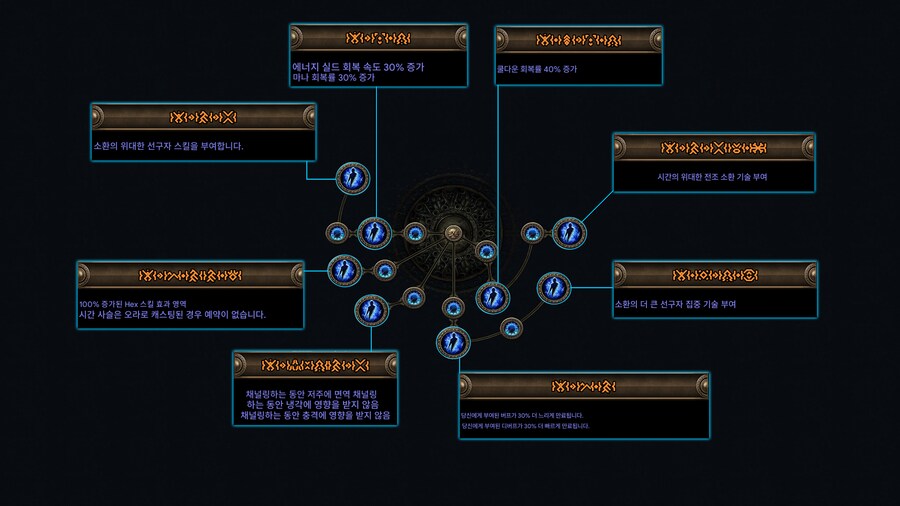 POE1이벤트리그 - 프레시아의 유산 이벤트에 대한 자세한 안내_6.png