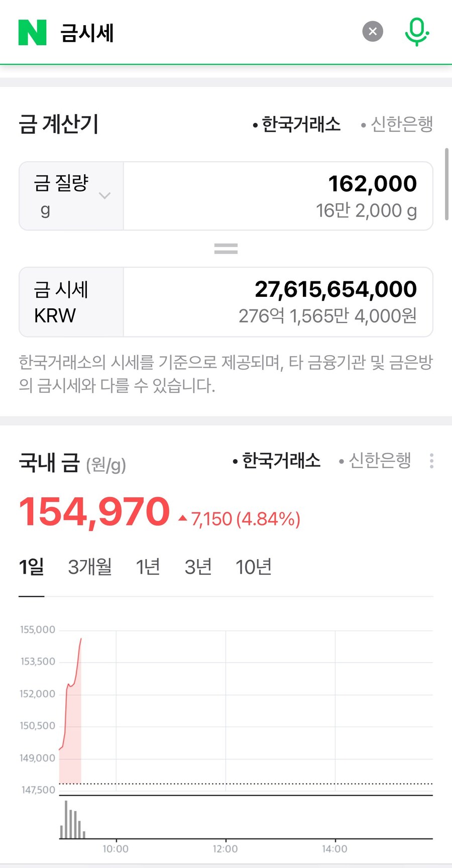 27억 혈세 낭비라던 함평 황금박쥐 근황_2.jpg