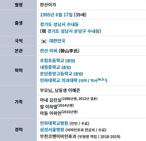 중증 외상센터 원작자가 연재중인 웹소 던진 eu_1.jpg