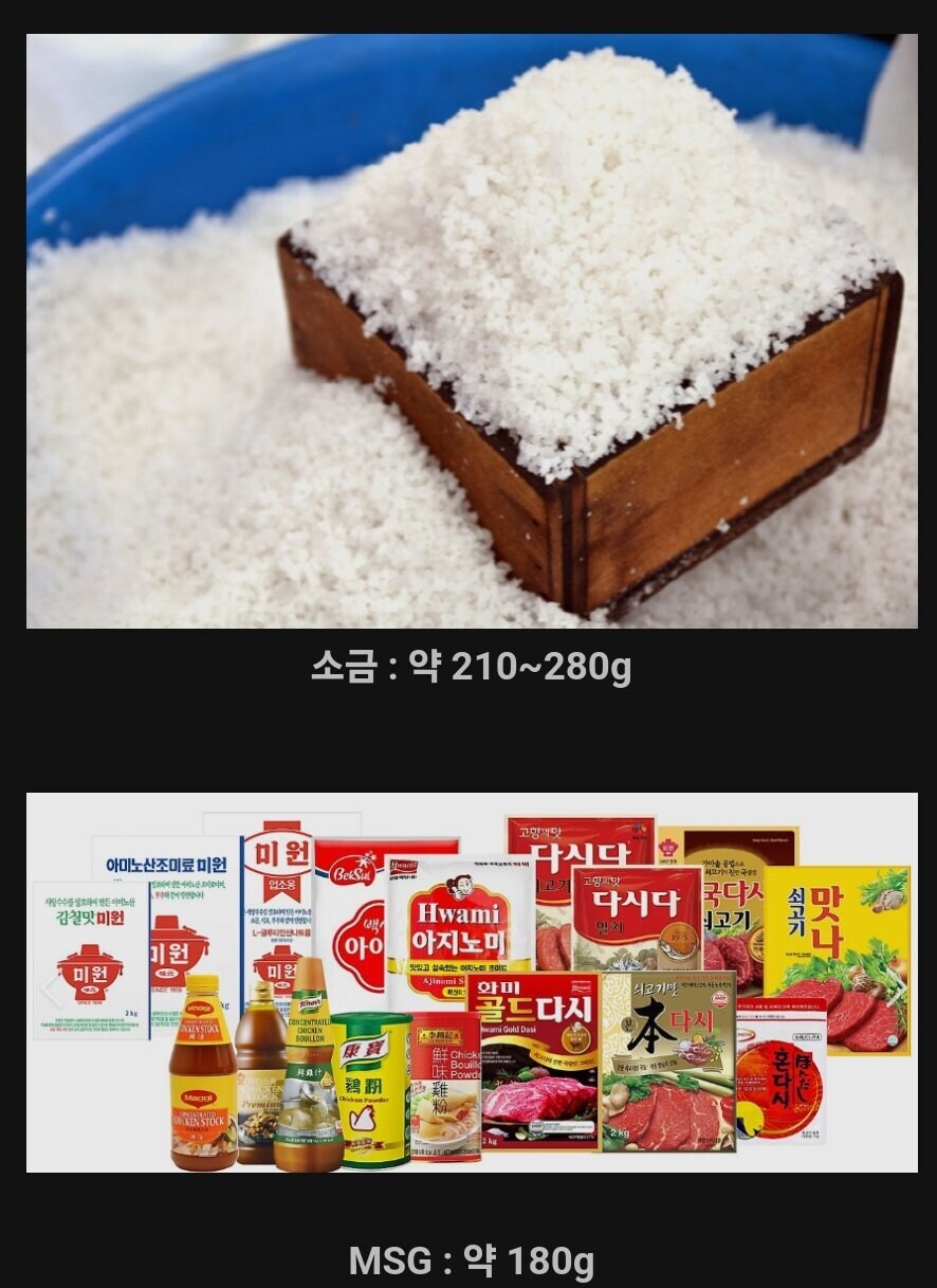 50%의 확률로 죽을 수 있는 음식의 양.jpg_4.jpg