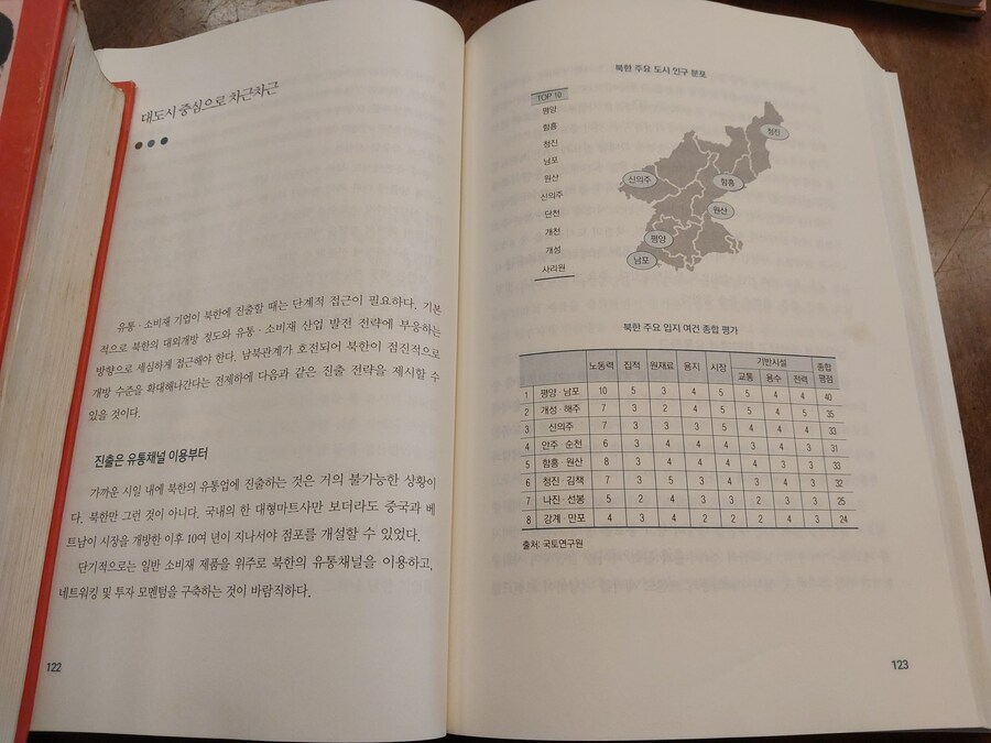 트럼프 2기 대비하기_14.jpg