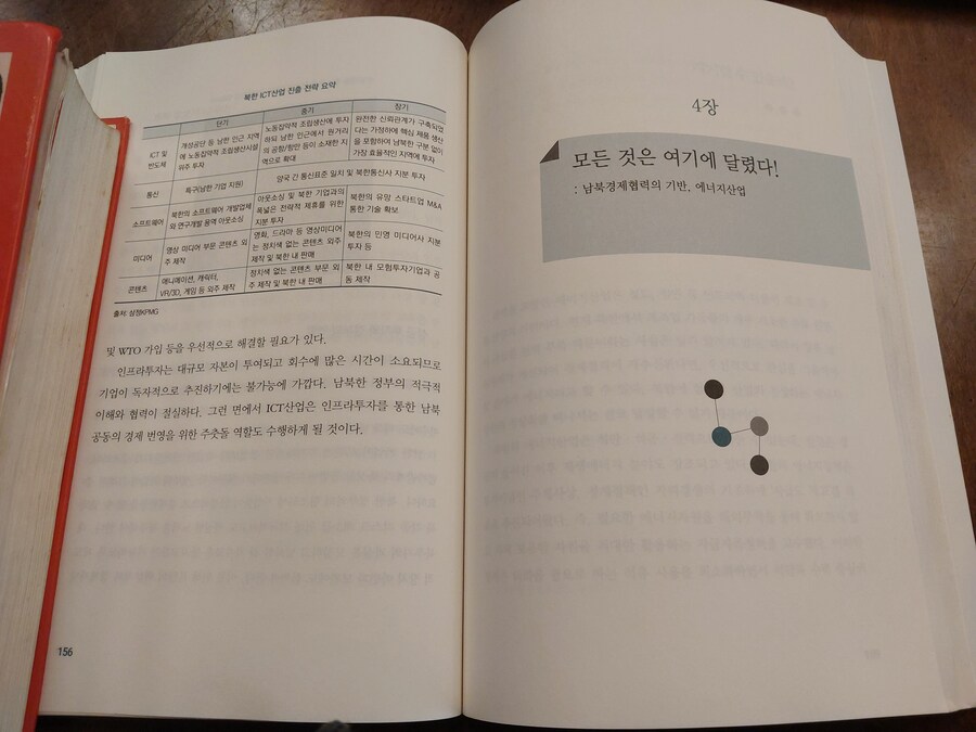 트럼프 2기 대비하기_15.jpg