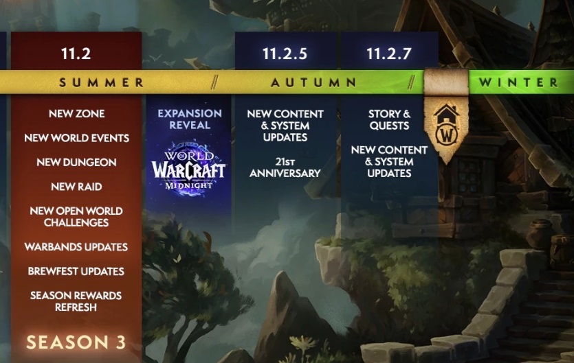 와우 하우징 시스템 정보 정리, 주둔지 2시즌?_6.jpg