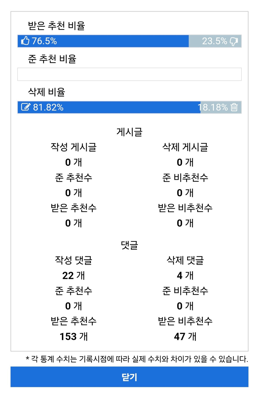 무협 게임 글에 계속 시비거는 놈 뭐하는 놈인가 했는데 ㅋㅋㅋㅋㅋ_2.jpg