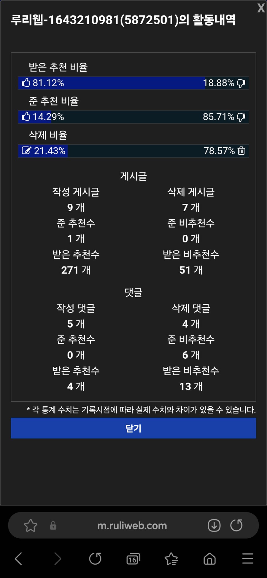 야짤 올린놈이 ㅁㅊㄴ인 이유_1.png