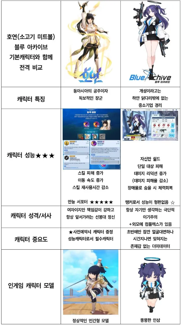 유명인이 다 되어가는 블랙 세이버_1.webp