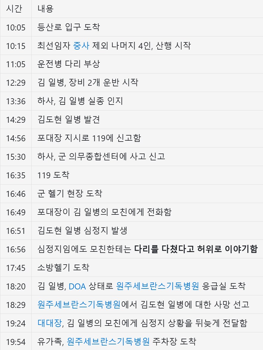 군대) 훈련 받다 사망한 아들_2.png