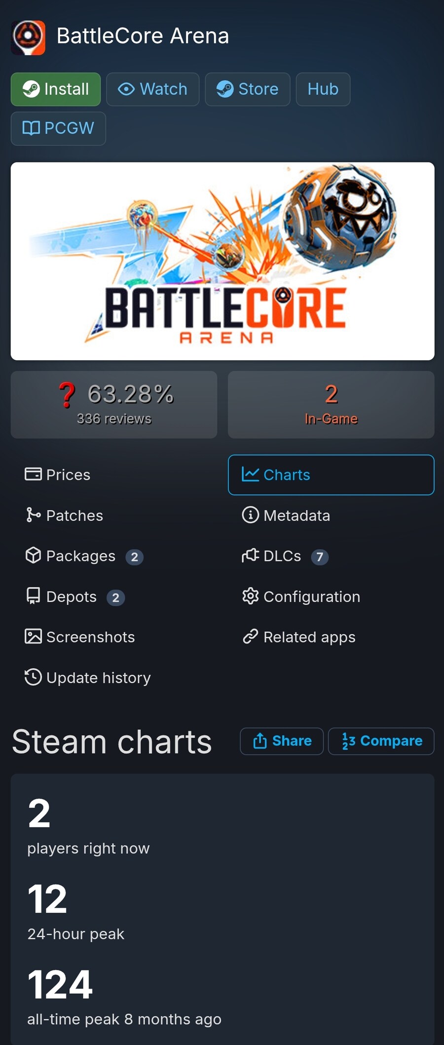 콩코드보다 훨씬 망했는데 언급도 없는 유비겜_1.jpg