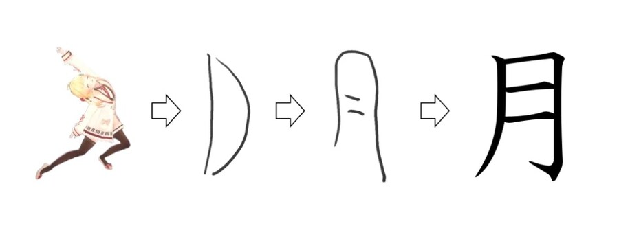버튜버) 밈천재 카나데 근황_2.jpg