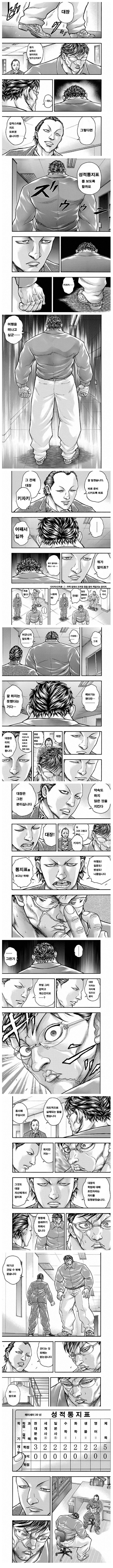 자기 부하에게 성적표를 확인받는 보스_2.jpg