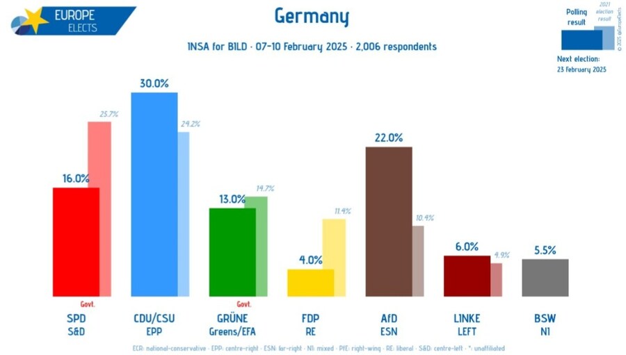 독일 총선이 코앞으로 다가온 근황_4.jpg