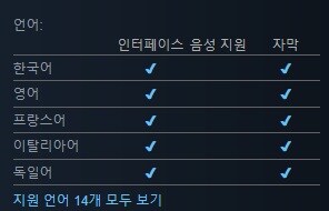 호주 농장 생활 "딩컴" 한국어 추가 업데이트_3.jpg
