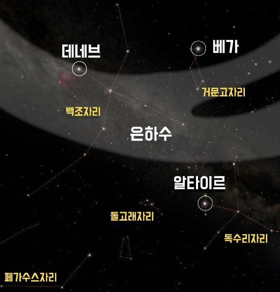 어떻게 보면 근친 NTR인 별 이야기_1.jpg