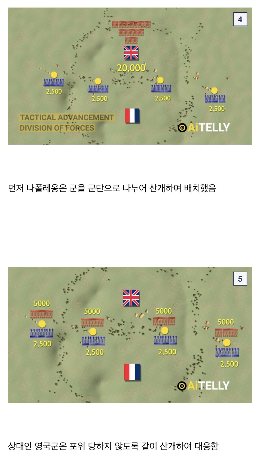 나폴레옹이 2배의 적을 이긴 방법.gif_4.jpg