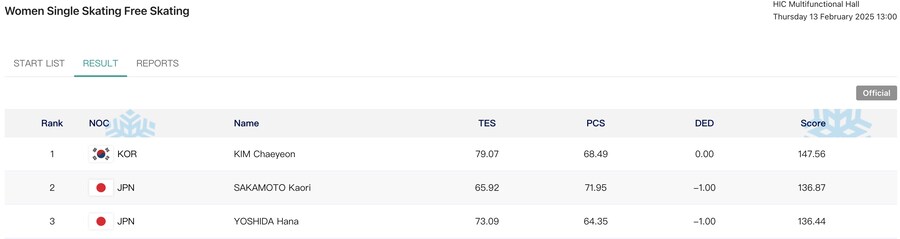 현실판 메달리스트 스토리 탄생_1.png