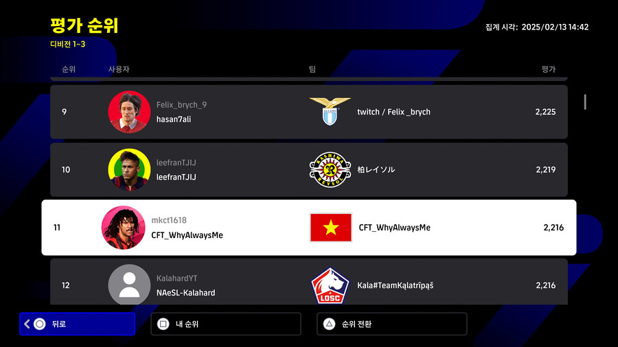 (순위) e풋볼 24-25 디비전 페이즈 5 - 한국인 TOP 16_3.jpg