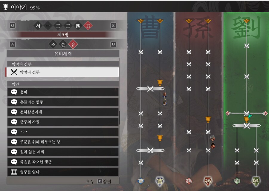 유비 5장 스토리 이야기 비는거 도와주세요ㅠㅠㅠ 몇시간재 해매는중_1.png