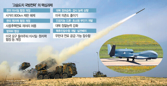 "유럽미군은 영원하지않다"가 아시아에선 핵도미노가 나오는이유_2.jpg