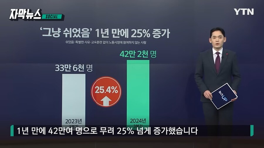 '아무데나 취업해라' 라는 말이 점점 줄어드는 이유_5.png