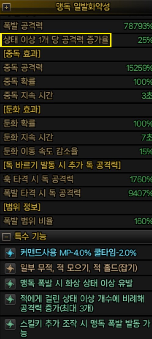 (던파) 용독 혈독초 쓰실때 주의하실 점(feat.클로마스터리)_5.png