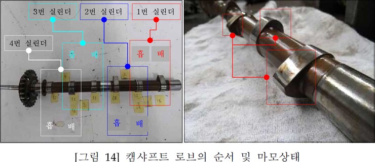 역대급 비행기 엔진 정비 사례_3.png