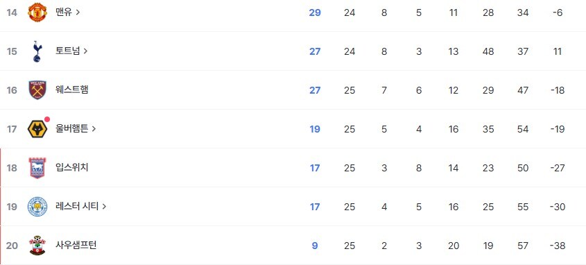 잠시후 벌어질 대환장 축구경기_2.jpg