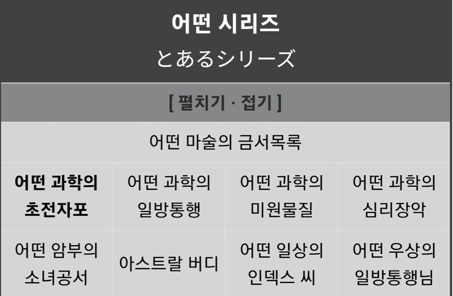 어마금의 과학 vs 마술이 과학사이드의 압도적 승리인 이유_3.jpg